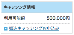 50万円借りた